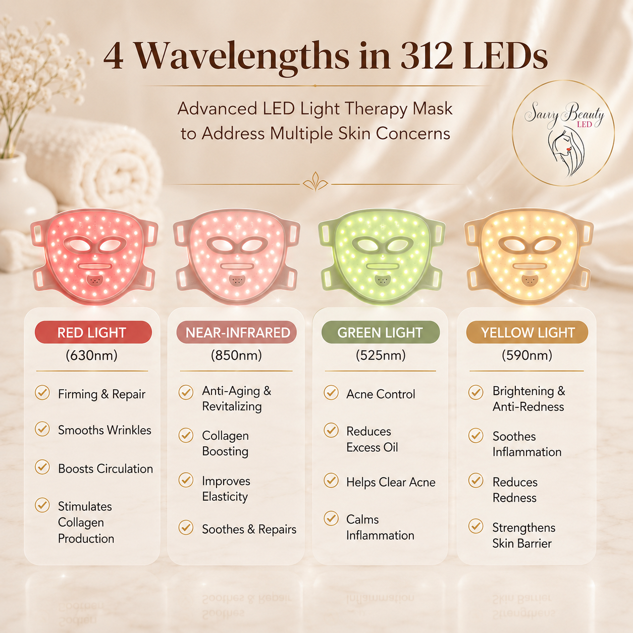 Red Light Therapy Face Mask